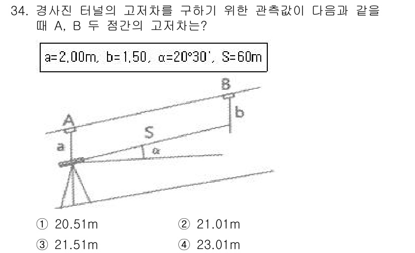 지적산업기사 2016년 34번 - 문제를 해결하기 위해 A, B 두 점의 고저차를 결정하는 공식을 사용해야... 에 관한 핵심 기출문제