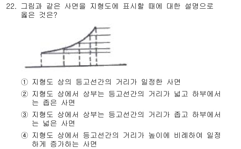 지적산업기사 2017년 22번 - 지형도 상의 지형선 간 거리가 일정하면 고도가 동일하게 유지되며, 경사 ... 에 관한 핵심 기출문제