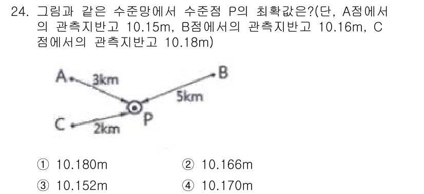 지적산업기사 2017년 24번 - 지점 A, B, C에서의 관측 지반 높이를 사용하여 P 지점의 고도를 계... 에 관한 핵심 기출문제