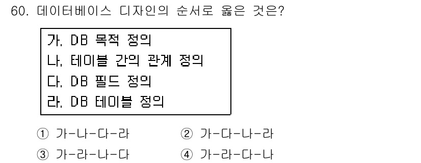 지적산업기사 2017년 60번 - .  
DB 디자인에서 올바른 순서는 데이터베이스의 목적 정의(가), 테... 에 관한 핵심 기출문제