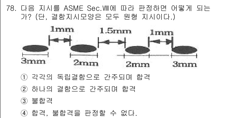 침투비파괴검사기사 2016년 78번 - ASME Sec. VIII에 따르면, 각격의 독립결합으로 간주되는 경우가... 에 관한 핵심 기출문제