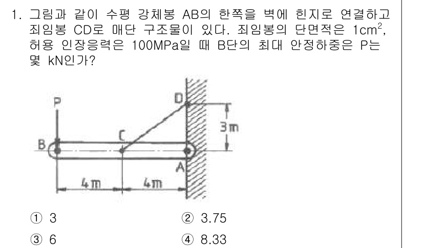 건설기계설비기사 2016년 1번 - 문제에서 주어진 조건에 따라 힘의 평형을 분석하면, 각 힘의 크기와 방향... 에 관한 핵심 기출문제
