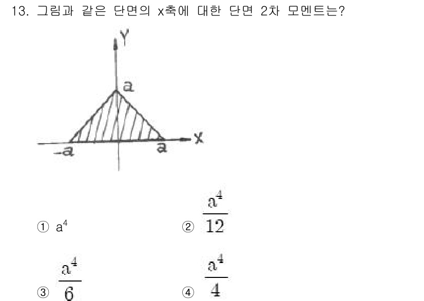 건설기계설비기사 2016년 13번 - 이 도형은 대칭을 이루는 삼각형으로, x축에 대해 대칭인 단면을 갖습니다... 에 관한 핵심 기출문제