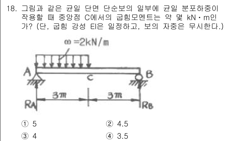 건설기계설비기사 2016년 18번 - 주어진 문제에서 중앙 재료의 분포 하중과 보의 길이를 고려할 때, 최대 ... 에 관한 핵심 기출문제