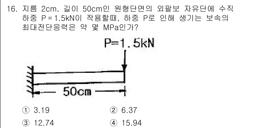 건설기계설비기사 2017년 16번 - 주어진 문제에서 보의 최대 전단 단면력(Shear Force)을 구하기 ... 에 관한 핵심 기출문제