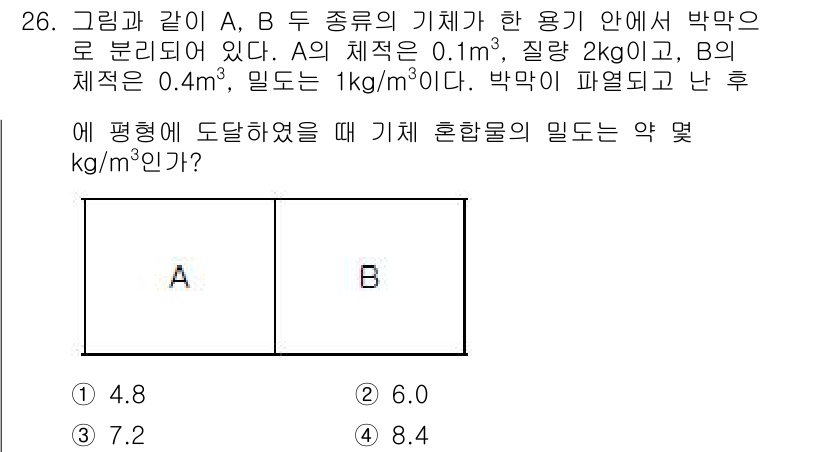 건설기계설비기사 2017년 26번 - 이 문제는 박막이 설치된 기체 혼합물의 밀도를 구하는 데에 관한 것입니다... 에 관한 핵심 기출문제