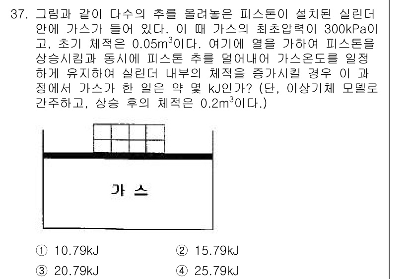 건설기계설비기사 2017년 37번 - 해당 자격증의 핵심 개념을 묻는 객관식 문제