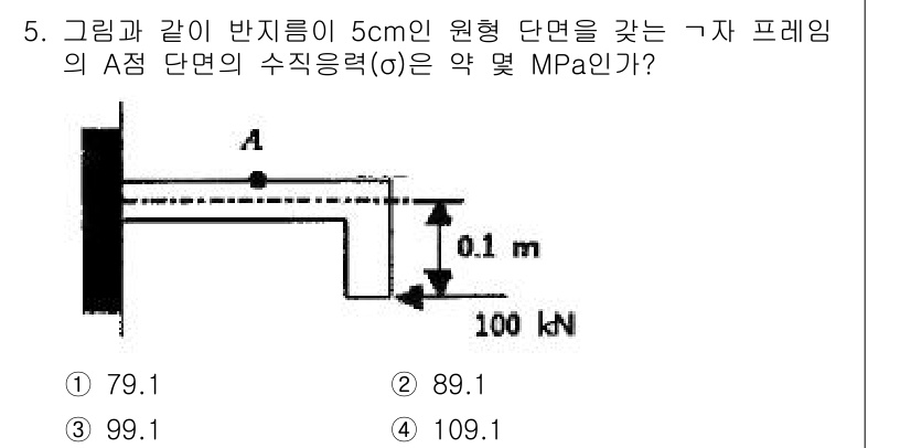 건설기계설비기사 2017년 5번 - 프레임 A의 단면적은 원형 단면의 지름을 이용해 계산할 수 있습니다. 주... 에 관한 핵심 기출문제
