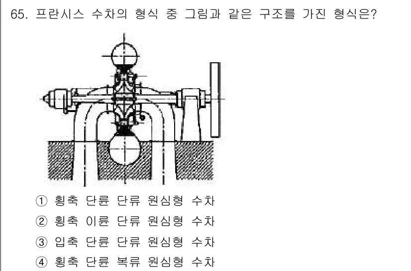 건설기계설비기사 2017년 65번 - 정답은 3번, 입축 단류 원신형 수차이다. 이 구조는 수차의 블레이드가 ... 에 관한 핵심 기출문제