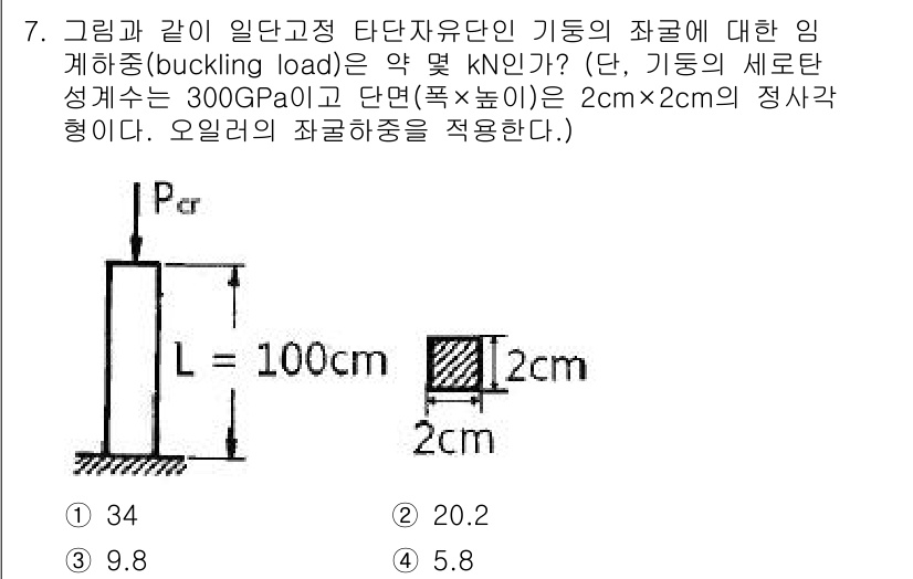건설기계설비기사 2017년 7번 - 문제에서 주어진 정보로부터 기둥의 임계 하중을 계산할 수 있습니다. Eu... 에 관한 핵심 기출문제