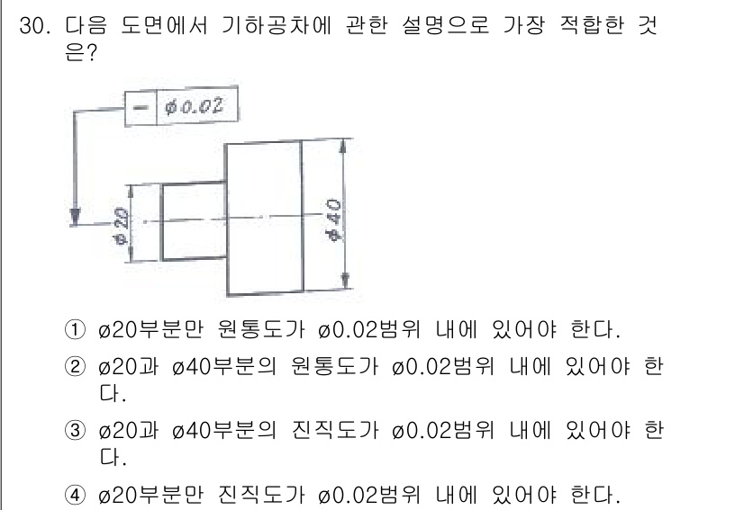 생산자동화산업기사 2015년 30번 - 기계공차에서 기하공차는 부품의 위치나 형상에 대한 정확성을 결정하는 데 ... 에 관한 핵심 기출문제