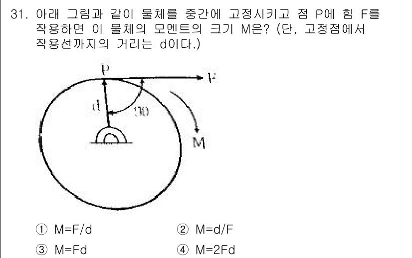 생산자동화산업기사 2015년 31번 - 물체에 작용하는 힘 F와 거리 d의 관계를 나타내는 물리학의 원리에 따르... 에 관한 핵심 기출문제