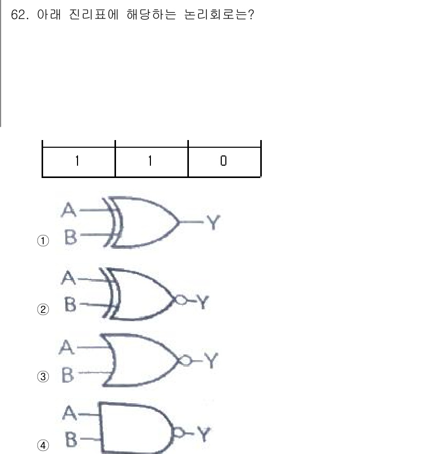 생산자동화산업기사 2015년 62번 - 해당 자격증의 핵심 개념을 묻는 객관식 문제