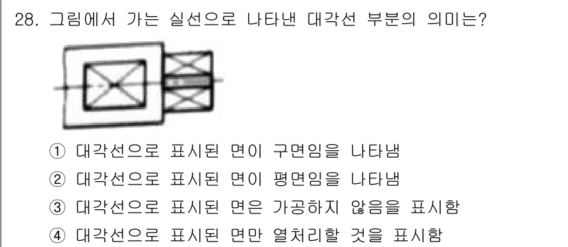 생산자동화산업기사 2016년 28번 - 대각선으로 표시된 면은 일반적으로 열전달이나 연결을 표현하며, 이는 대각... 에 관한 핵심 기출문제