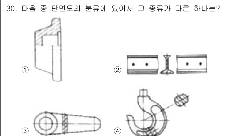 생산자동화산업기사 2016년 30번 - 주어진 그림들은 기계 부품의 단면도를 나타내고 있습니다. 1, 2, 3번... 에 관한 핵심 기출문제