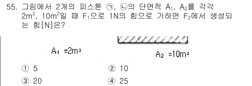 생산자동화산업기사 2016년 55번 - 해당 자격증의 핵심 개념을 묻는 객관식 문제