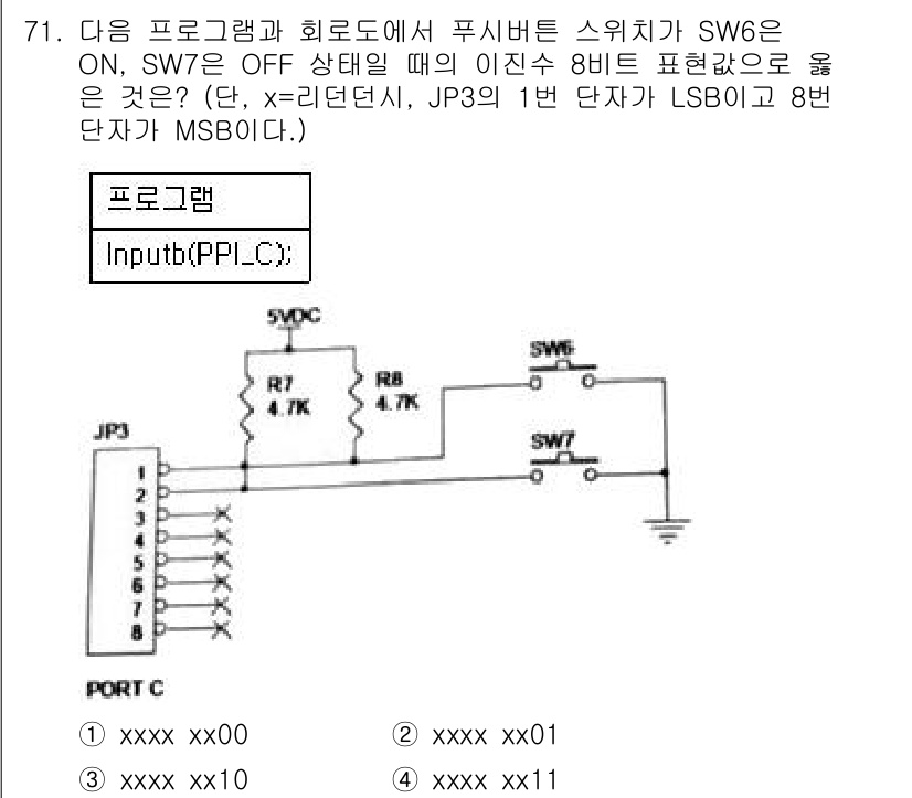 생산자동화산업기사 2016년 71번 - SW6이 OFF 상태일 때, 입력 신호는 P0~P7 포트의 상태를 반영하... 에 관한 핵심 기출문제