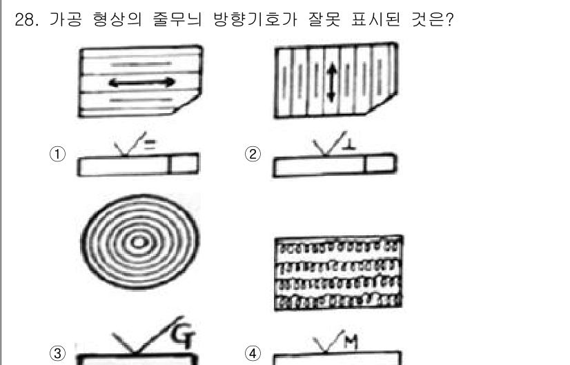 생산자동화산업기사 2017년 28번 - 4번은 실제 가공 형상에서의 절단 방향과 일치하지 않으며, 적절한 기호로... 에 관한 핵심 기출문제
