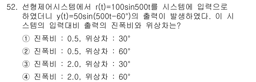 생산자동화산업기사 2017년 52번 - 이 시스템은 정현파 입력 신호를 받아들여 출력 신호를 생성합니다. 출력의... 에 관한 핵심 기출문제