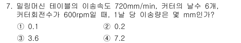 생산자동화산업기사 2017년 7번 - 밀링 머신에서 이송 속도와 커터 회전수를 고려할 때, 커터의 날 수에 따... 에 관한 핵심 기출문제