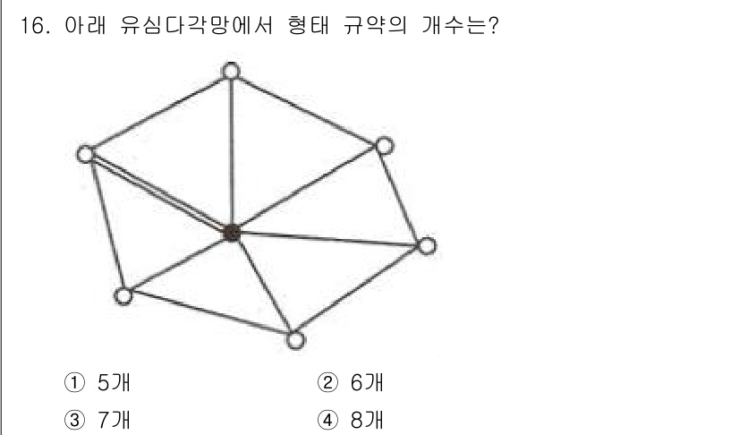 지적기사 2017년 16번 - 정답이 2개인 이유는 유심 다각형에서 기하적 규약을 따라 최적 경로를 형... 에 관한 핵심 기출문제