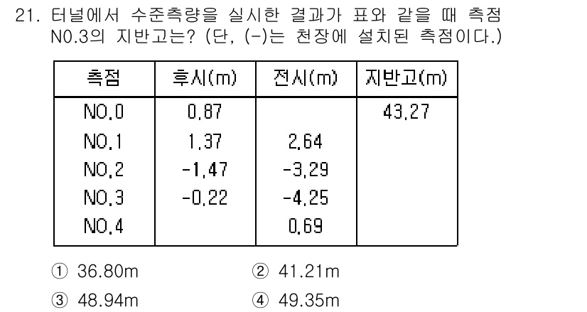 지적기사 2017년 21번 - 정답 2는 "측점 No.2 (41.21m)"입니다. 이는 주어진 수치에서... 에 관한 핵심 기출문제