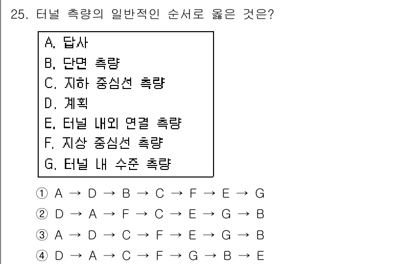 지적기사 2017년 25번 - 정답은 2번(A → D → F → E → G → B)입니다. 터널 작업에... 에 관한 핵심 기출문제