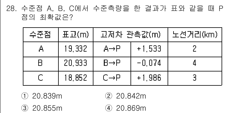 지적기사 2017년 28번 - 문제에서 수직 상대값을 통해 각 수준점과 기준점 P 사이의 고저 차를 계... 에 관한 핵심 기출문제