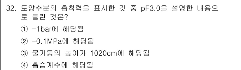 유기농업기사 2016년 32번 - 해당 자격증의 핵심 개념을 묻는 객관식 문제
