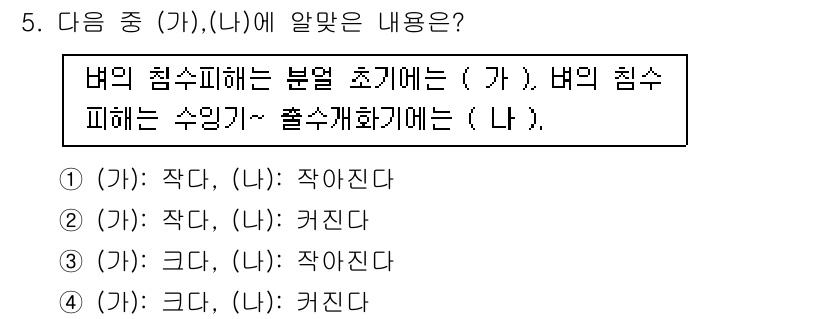 유기농업기사 2016년 5번 - .  

법의 침수 피해는 수리기술 측면에서 출수계화와 관련이 있으며, ... 에 관한 핵심 기출문제