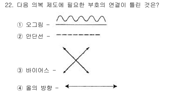 여성복기능사 2015년 22번 - 정답은 3번 바이오스입니다. 바이오스는 의복의 기능을 높이고, 몸에 맞게... 에 관한 핵심 기출문제