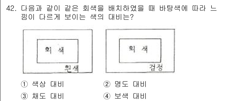 여성복기능사 2016년 42번 - . 

흰색과 검정색의 조합은 명도 대비에 해당합니다. 흰색은 높은 명도... 에 관한 핵심 기출문제