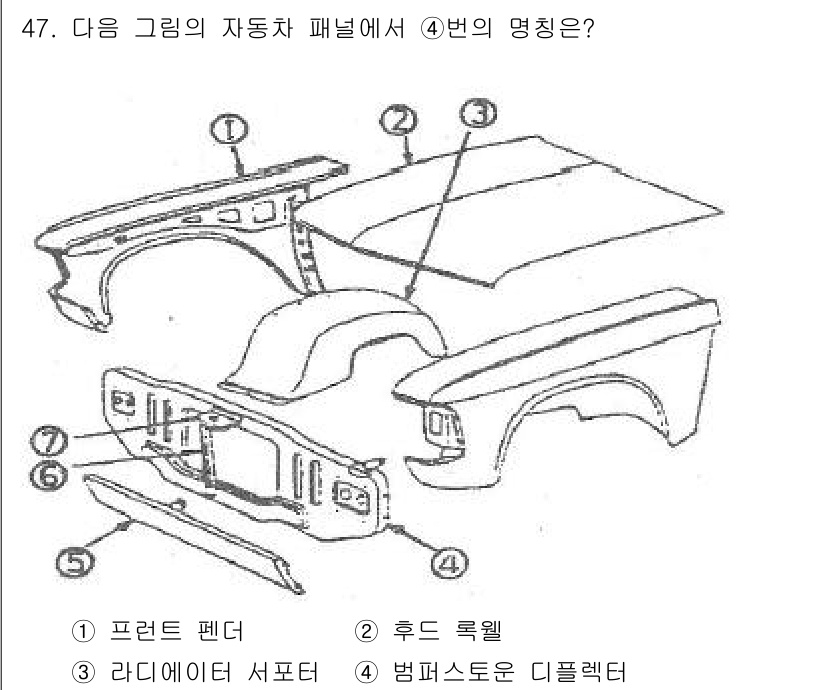 자동차차체수리기능사 2016년 47번 - 4번은 "범퍼스탠 드리플렉터"입니다. 이 부품은 범퍼와 차체 사이의 연결... 에 관한 핵심 기출문제