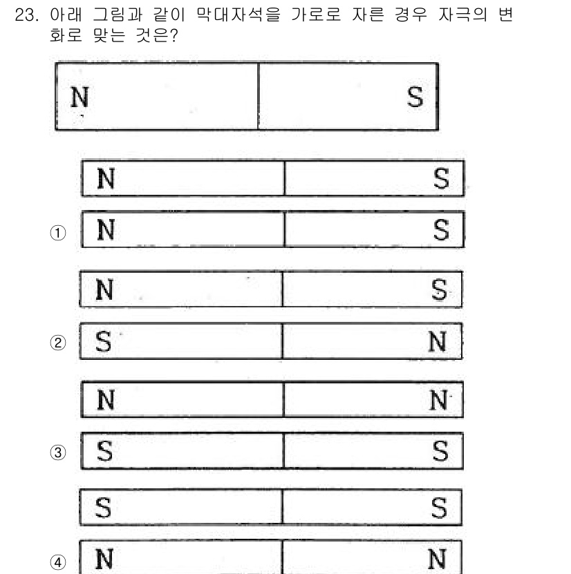 자기비파괴검사기사(구) 2017년 23번 - 주어진 문 그림에서는 자석의 극성이 배치된 방식이 나타납니다. 자석의 N... 에 관한 핵심 기출문제