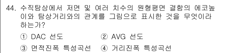 초음파비파괴검사기사 2015년 44번 - 정답: ② AVG 선도

AVG(평균값) 선도는 수직 탐상에서 저면 및 ... 에 관한 핵심 기출문제