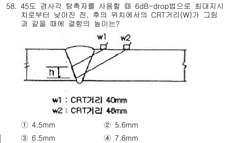 초음파비파괴검사기사 2015년 58번 - 주어진 문제에서 6dB drop은 최대치와 반비례 관계가 있기 때문에, ... 에 관한 핵심 기출문제