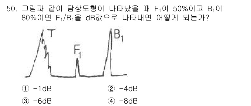 초음파비파괴검사기사 2016년 50번 - F1과 B1의 비율인 F1/B1을 dB로 나타내면 다음과 같습니다. 이를... 에 관한 핵심 기출문제