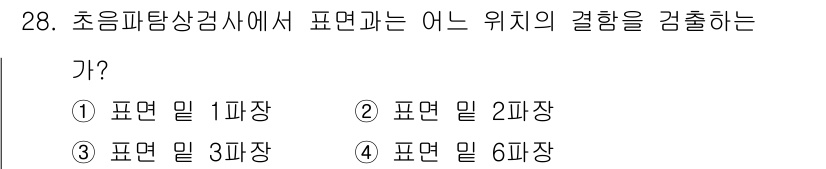 초음파비파괴검사기사 2017년 28번 - 초음파탐상검사에서 표면은 일반적으로 결함을 직접적으로 검출하기 위해 주의... 에 관한 핵심 기출문제