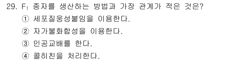 종자기능사 2015년 29번 - 세포질융합솜드림은 서로 다른 종의 세포를 융합하여 새로운 특성을 가진 세... 에 관한 핵심 기출문제