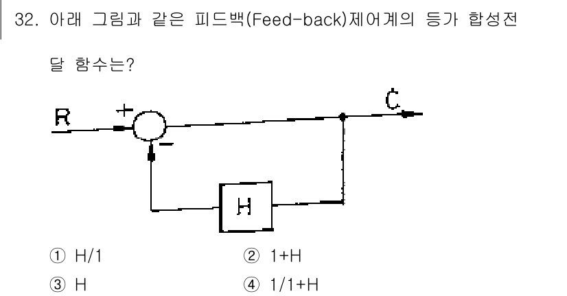 에너지관리산업기사 2015년 32번 - 해당 자격증의 핵심 개념을 묻는 객관식 문제