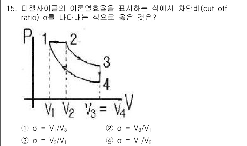 에너지관리산업기사 2016년 15번 - 정답 5번의 경우, 디젤 사이클의 이론열효율을 표현하는 식에서 차단비(c... 에 관한 핵심 기출문제
