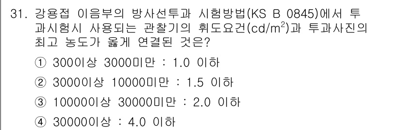 방사선비파괴검사기능사 2015년 31번 - 투과시험에서 관찰기준의 휘도요건은 검사의 신뢰성을 확보하는 데 중요합니다... 에 관한 핵심 기출문제