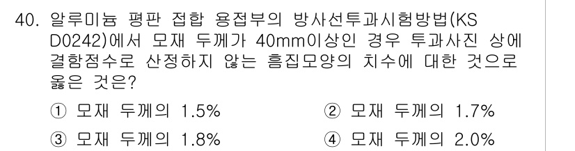 방사선비파괴검사기능사 2015년 40번 - KS D 0242에 따르면, 방사선 투과 검사에서 결함 평가 시 적합 기... 에 관한 핵심 기출문제