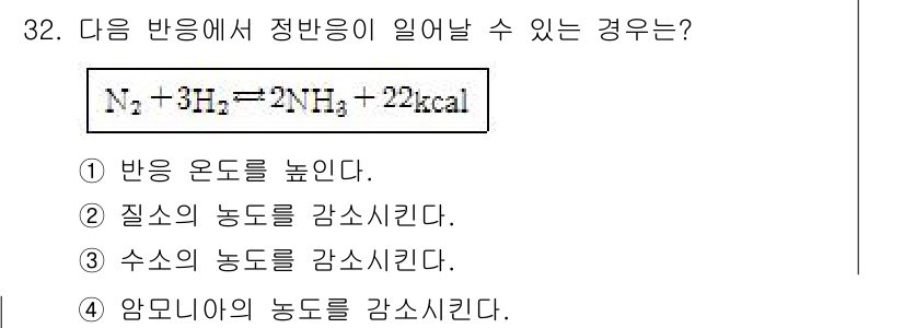 화학분석기능사 2015년 32번 - 이 반응은 수소와 질소가 결합하여 암모니아를 생성하는 과정인데, 반응이 ... 에 관한 핵심 기출문제