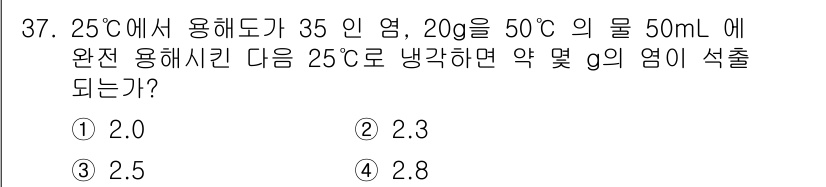 화학분석기능사 2015년 37번 - 해당 자격증의 핵심 개념을 묻는 객관식 문제