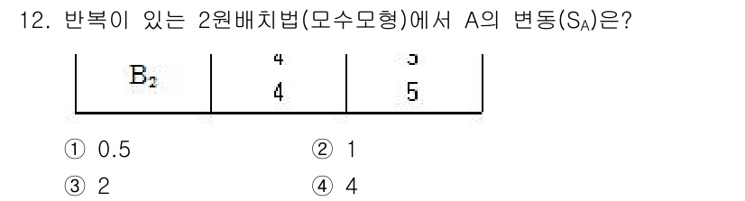 품질경영산업기사 2015년 12번 - 문제에서 제시된 2원 배치법(모수형)에서 A의 변동(SA)은 B의 변동과... 에 관한 핵심 기출문제