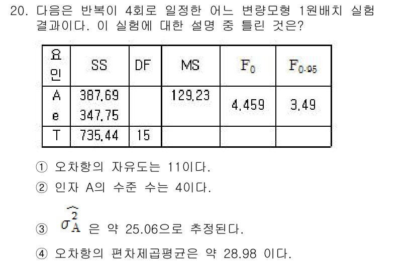 품질경영산업기사 2015년 20번 - 주어진 데이터에서 각 기계의 최대와 최소를 비교하여 분산 및 평균을 계산... 에 관한 핵심 기출문제