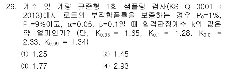 품질경영산업기사 2015년 26번 - 주어진 문제는 신뢰수준과 제어한계에 대한 계산 문제입니다. 계산식을 통해... 에 관한 핵심 기출문제