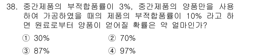 품질경영산업기사 2015년 38번 - 부적합품 비율은 두 가지 요소의 영향을 받습니다. 첫 번째로, 중간 제품... 에 관한 핵심 기출문제