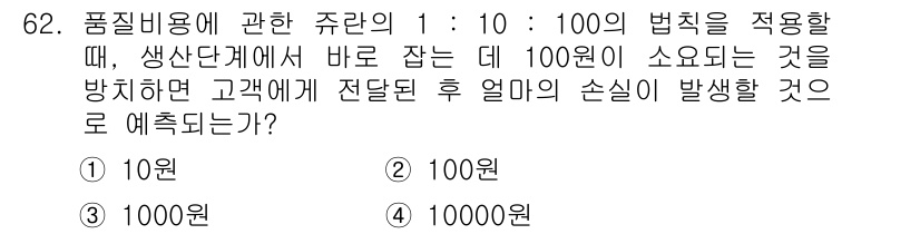 품질경영산업기사 2015년 62번 - 정답은 2번, 100원입니다. 품질 비용의 1:10:100 법칙에 따르면... 에 관한 핵심 기출문제